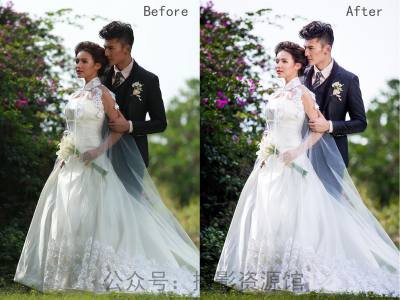 摄影RAW原图下载-60款斧子原片后期转档CameraRaw预设(原片+效果图+预设)