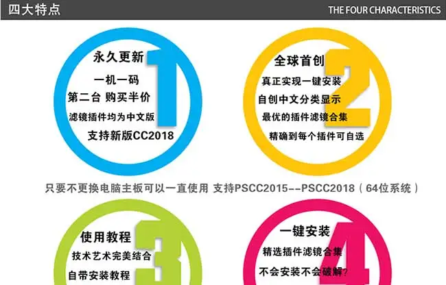 一键安装PS滤镜插件合集支持win64位系统PSCC2015及以上