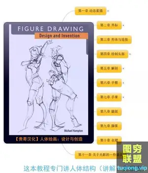 贵哥汉化 色彩与光线,人体结构,透视入门 PDF+10小时视频