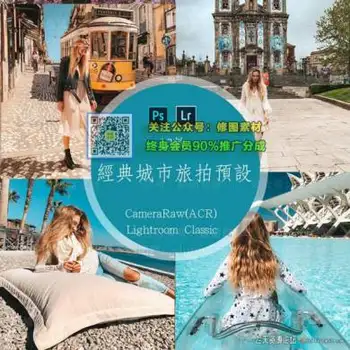 [风光预设-lr预设]维多利亚城市旅拍Lightroom预设+手机版预设