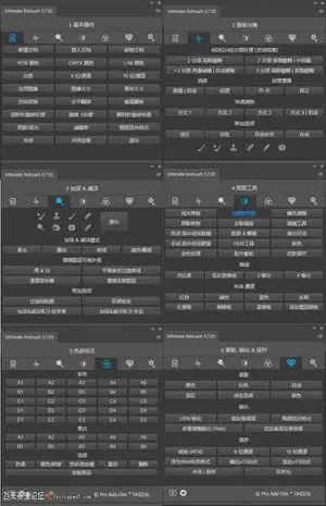 ps插件Ultimate Retouch 3.7.5汉化版|影楼终极人像精修磨皮扩展支持CC2020-ps滤镜插件