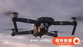 无人机摄影| 用任何无人机拍摄专业照片With Any Drone