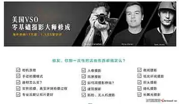 美国VSO零基础摄影大师修成课