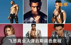 KS-安泽Capture One飞思商业人像后期调色教程