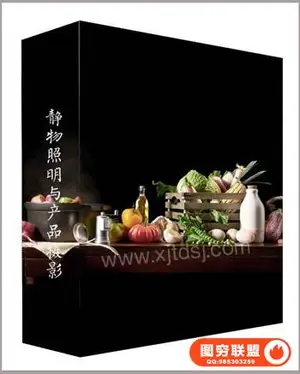 -Steve Hansen–静物照明与产品摄影视频