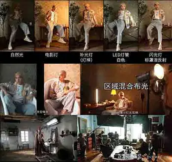 [顶级摄影师牛斗]人像摄影灯光使用技巧教程