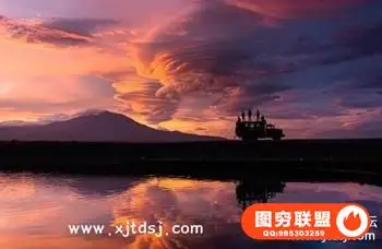 Chris Burkard – 在日落,日出和夜晚拍摄