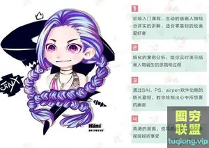 蓝铅笔 Q版插画漫画教程 sai+ps视频教程 绘画手绘课程培训