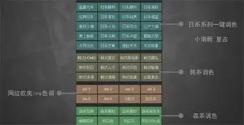 调色集装箱一键调色PS插件