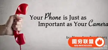 IPS Mastermind-您的手机与相机一样重要