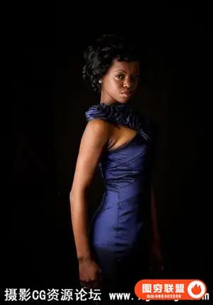 Working with Speedlites: One Flash Photography
