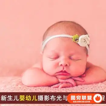 RGG EDU新生幼儿造型摆姿儿童摄影教程和后期修图精修教程