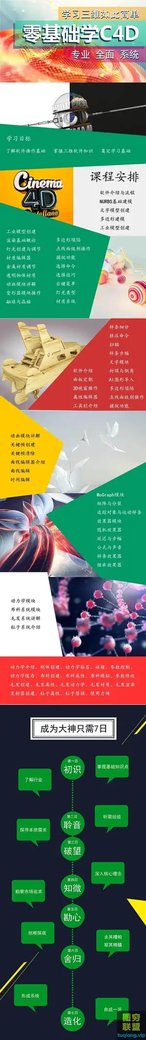 零基础学C4D  视频教程 21.3GB