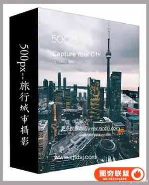 摄影师Mitul Shah–用新的视角来拍摄你的城市