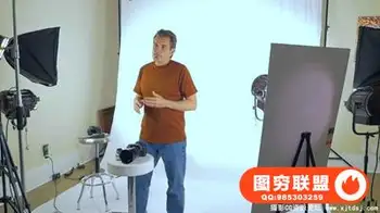 世界知名摄影师John Wollwerth摄影和构图基础教程