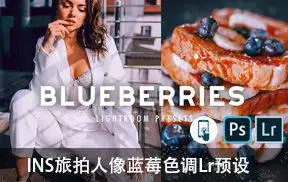 [人像写真-lr预设]INS旅拍人像蓝莓色调人像Lightroom预设 BLUEBERRIES LIGHTROOM PRESETS