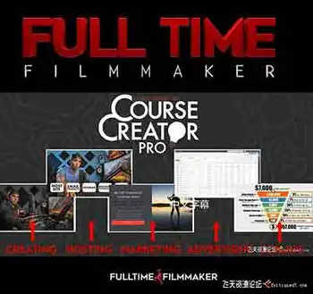 [电影摄像]Full Time Filmmaker-Parker Walbeck如何营销和销售在线课程-中文字幕
