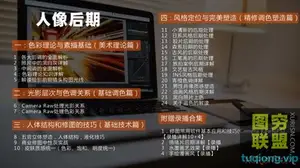 尤壹老师 人像后期高级班[VIP课程]第18期 41GB