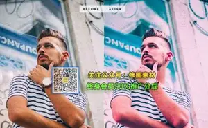 [人像预设-lr预设]ins博客超级时尚迷人像手机版Mobile Lightroom预设