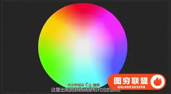 E108-PS曲线图片颜色校正与摄影后期调色教程 中文字幕