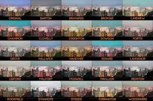 [风光预设-lr预设]城市常用 Urban Desaturated Lightroom Presets