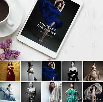 [私房]Lola Melani Academy-孕妇人像写真创意时装礼服绘画艺术摄影教程-中文字幕