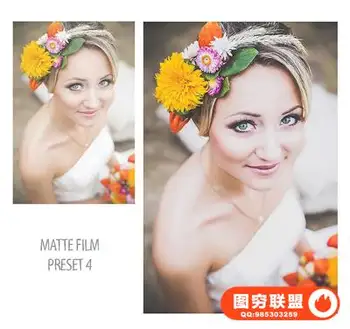 国外大师级哑光电影Lightroom预设 Matte Film LR Presets