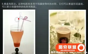 摄影技巧课程－美食拍摄技巧大揭秘(中文)