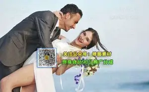 [人像预设-lr预设]200个专业婚礼婚纱摄影Lightroom预设