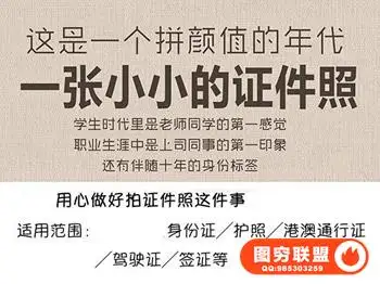 最美证件照肖像摄影后期PS精修修饰视频教程