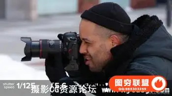 Fundamentals of DSLR Photography