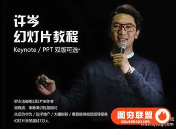 《许岑ppt教程》教你做ppt视频教程