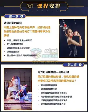 摄影高手之闪光灯从初级到高手详情培训课程