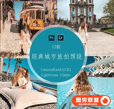 维多利亚城市旅拍Lightroom预设+手机版预设 Viktoria Kabochkina Pack