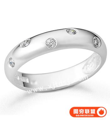 Photigy - 珠宝摄影见解：拍摄银戒指