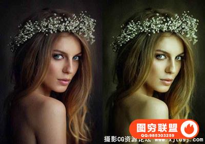 专业风景人像修饰Lightroom预设 Pro Lightroom Preset