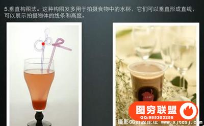 摄影技巧课程－美食拍摄技巧大揭秘（中文）