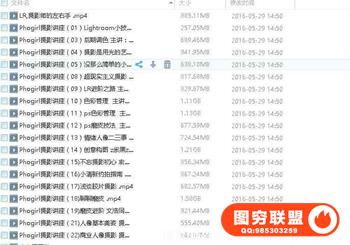 PhoGirl人像构图用光美姿胶片小清新情绪片视频课程【国语教程】