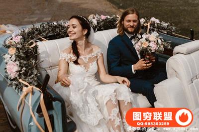 摄影师 Kevin Klein Lightroom预设 and ACR 预设