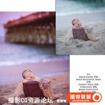 Kansas Pitts 堪萨斯州皮特-终极收藏 Lightroom 预设+ACR预收