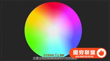 E108-PS曲线图片颜色校正与摄影后期调色教程 中文字幕