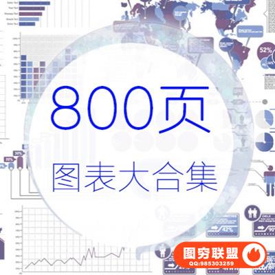 PPT图表素材 模板 扁平化 微立体 动态 综合分类大合集