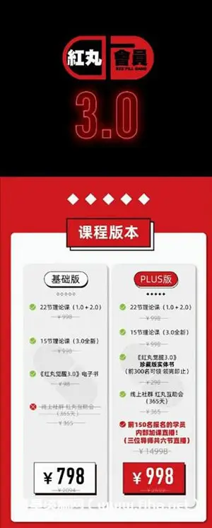 柯李思Chris《红丸会员》3.0plus版价值998元
