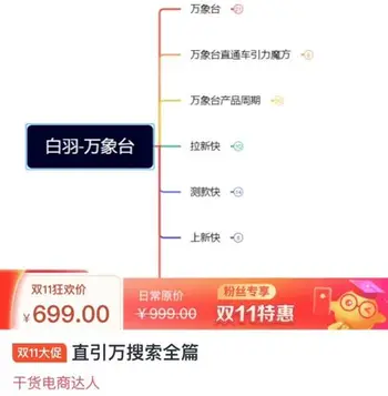 白羽·直引万搜索全篇价值699元