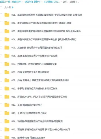 [完结]家庭治疗合集