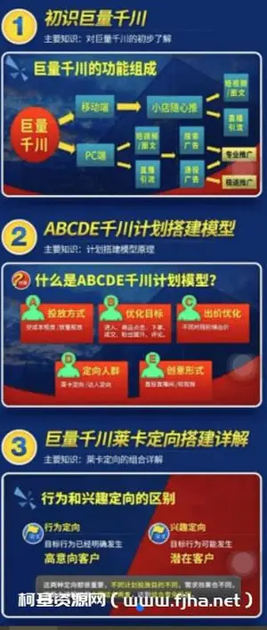 铁甲有好招[巨量千川]进阶课程