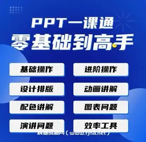 PPT一卡通：零基础到高手，快速掌握PPT的各种应用场合