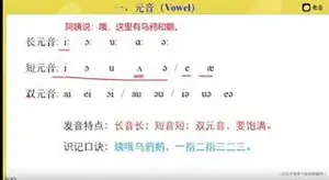 []考虫口语能力提升班