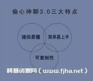 梵公子团队老吴《偷心神聊3.0》