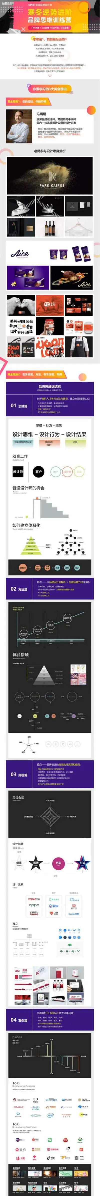 品牌思维训练营(第2期)-高高手-冯炳焜[.8]价值799元稀有